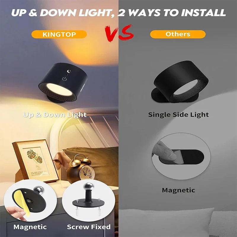 Luminária de Parede LED Dupla com Controle Remoto e Toque, Rotação 360°, Recarregável, Portátil, Design Moderno para Quarto, Sala e Leitura